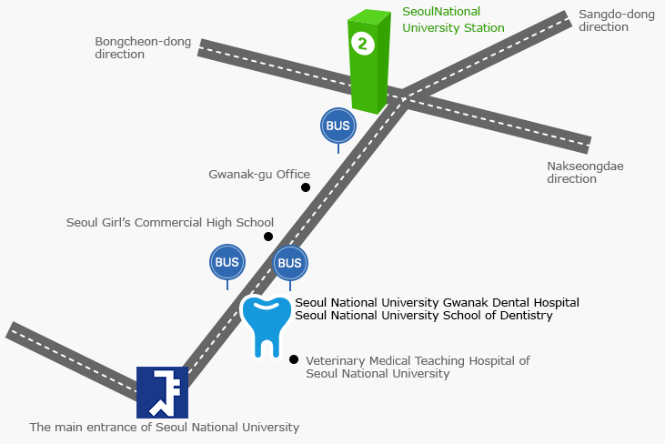 Bongcheon-dong direction,
            Sangdo-dong direction,
            Nakseongdae direction,
            Seoul National University Station,
            Gwanak-gu Office,
            Seoul Girl’s Commercial High School,
            SEOUL NATIONAL UNIVERSITY GWANAK DENTAL HOSPITAL,
            Seoul National University School of Dentistry,
            Veterinary Medical Teaching Hospital of Seoul National University,
            The main entrance of Seoul National University